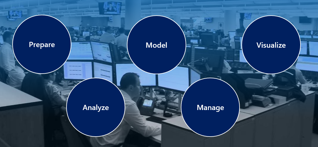 Data Analysis Process